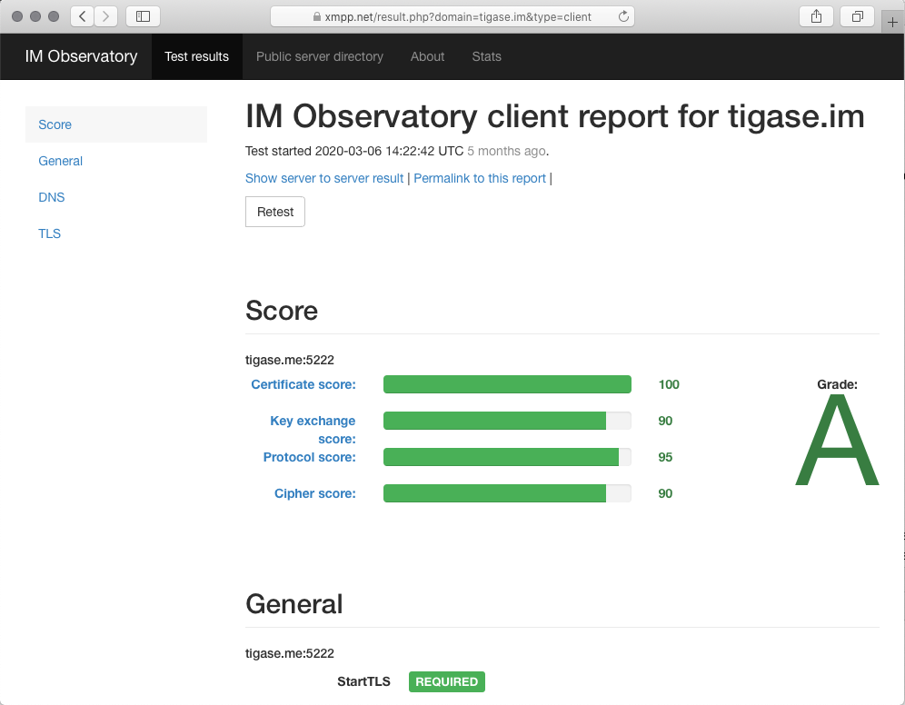 xmpp-net-score